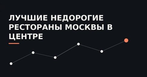 Что нужно знать о критериях оценки ресторанов перед тем, как довериться рейтингам 2026 года в